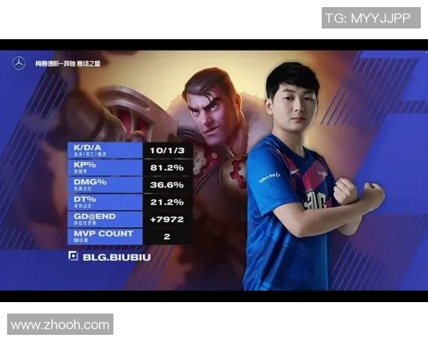 DOTA2专题深度解析RNG战队的迅猛崛起与战术创新之路 DOTA2专题深度解析RNG战队的迅猛崛起与战术创新之路