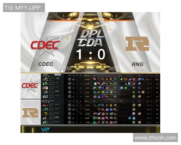 DOTA2实力排行榜更新RNG战队强势攀升至第二名引发热议 DOTA2实力排行榜更新RNG战队强势攀升至第二名引发热议