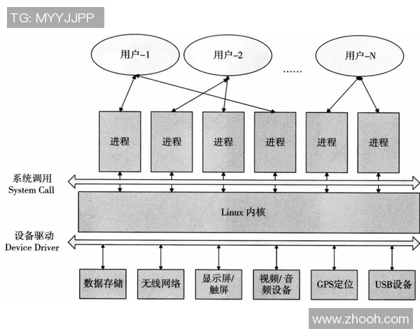 上海乒乓球队的战术运营体系解析与实践探讨