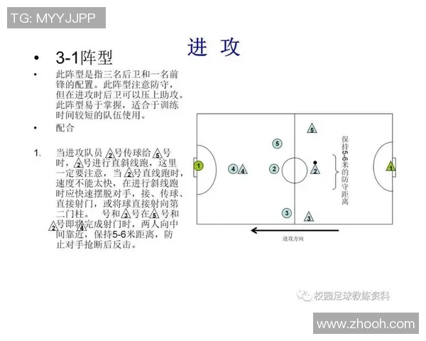 成都足球队耐力分析与战术适应性研究探讨