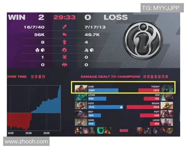 深度分析TES战队的整体压制打法及其战术优势解析 深度分析TES战队的整体压制打法及其战术优势解析