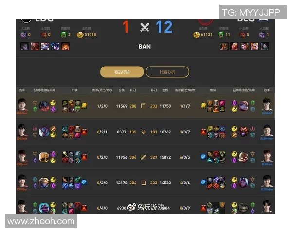 赛后分析：BLG与FPX在团队协作中的优劣势对比与启示