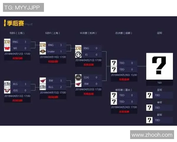 赛后复盘IG与RNG对决中的战术博弈与团队协作分析 赛后复盘IG与RNG对决中的战术博弈与团队协作分析